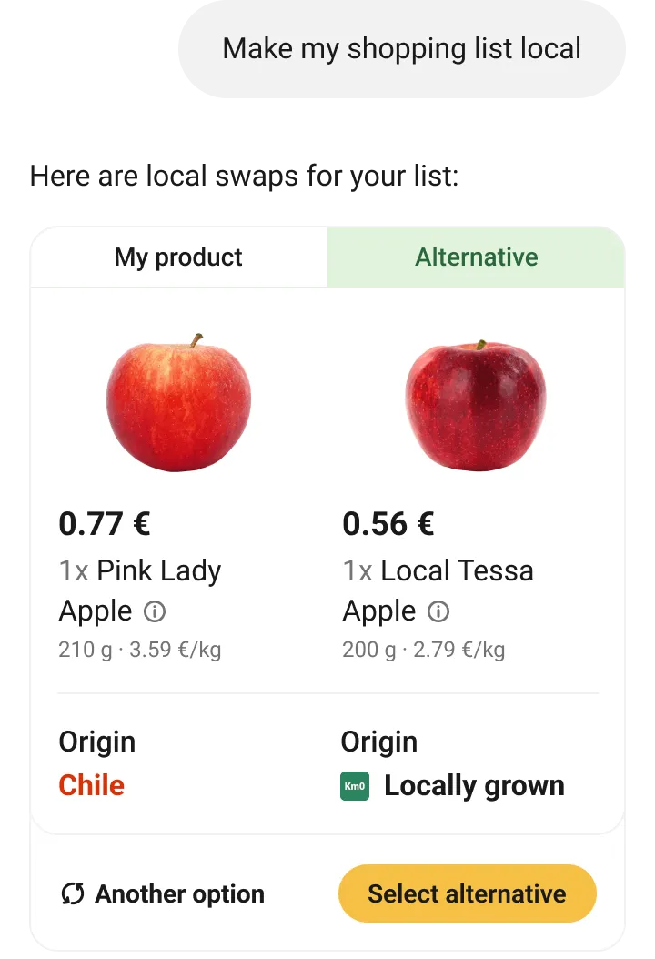 The app’s chat. The customer asks: “Make my shopping list local” The agent answers: “Here are local swaps for your list:”, with a locally grown Tessa apple at 0.56 € (200 g, 2.79 €/kg) as the alternative to a Pink Lady apple from Chile at 0.77 € (210 g, 3.59 €/kg).